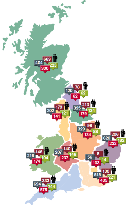 RHI map