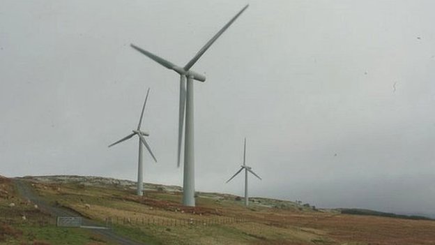 Wind Farm